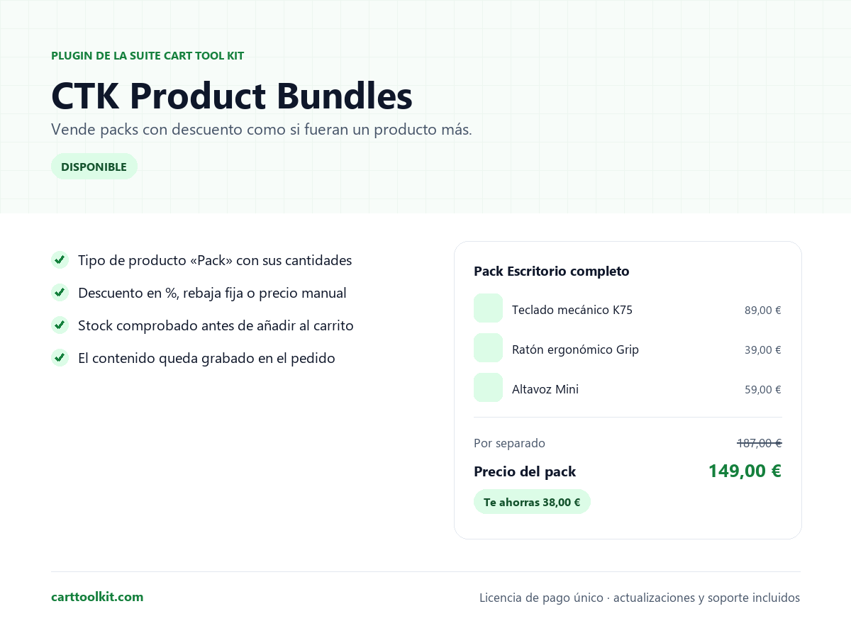 CTK Product Bundles, packs de productos con descuento para WooCommerce