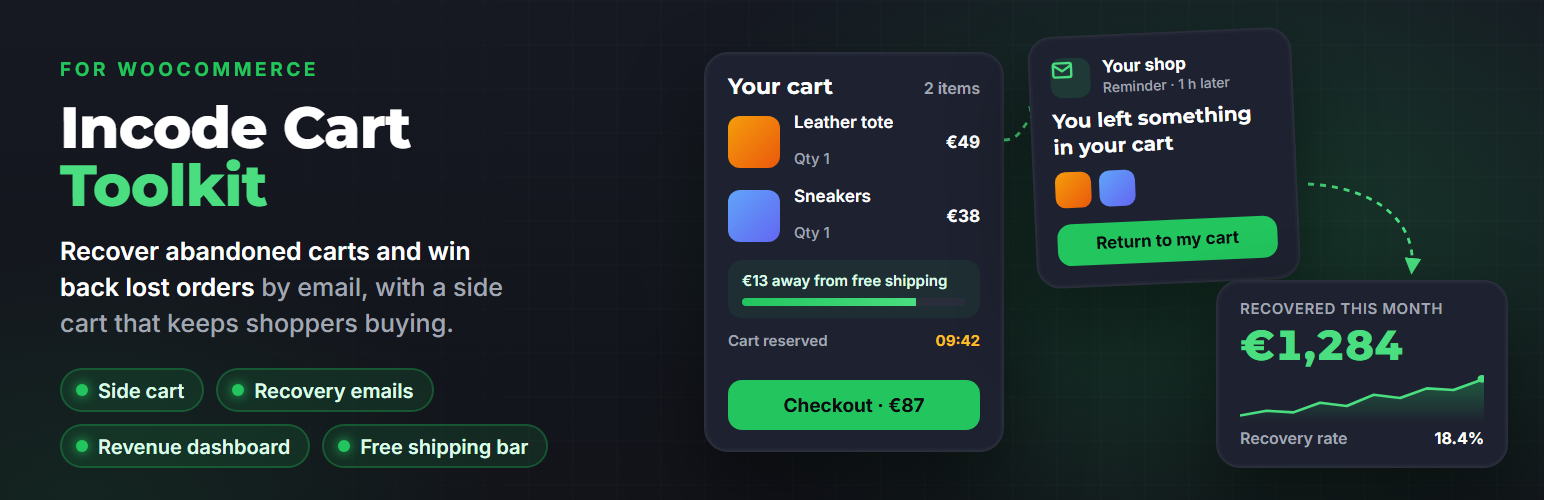 Banner de Incode Cart Toolkit en WordPress.org: recuperación de carritos abandonados para WooCommerce